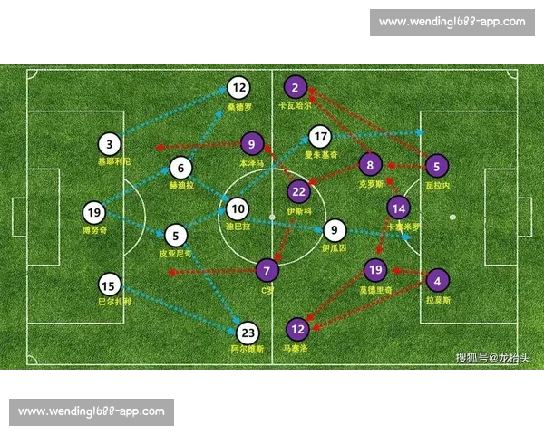 聚焦五大联赛最新动态与赛事分析 揭秘全球足坛发展趋势与战术革新